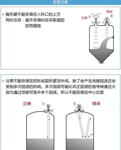 液位计技术参数解析与选择指南