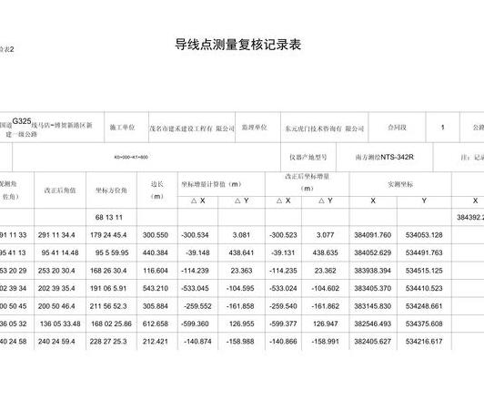数字线划图质量检验标准及方法