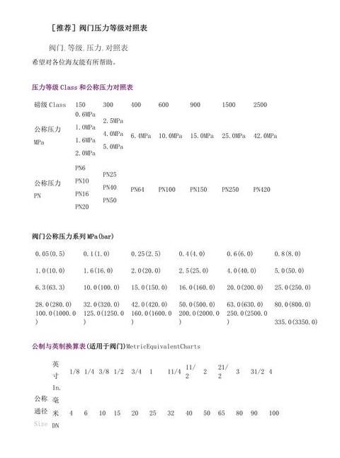 压力表型号解读：壳径与螺纹规格全解析