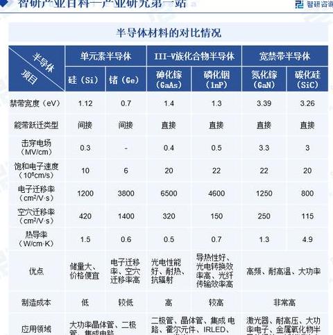 电线材质种类大盘点