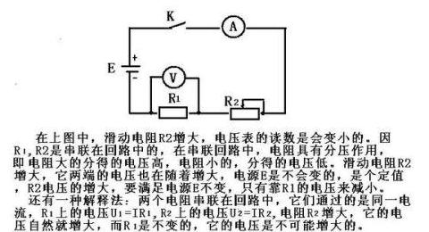 电压、电阻与电流的关系解析