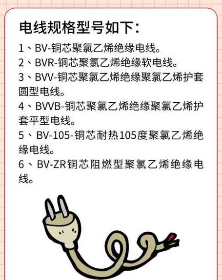 导线型号解析：LGJ-70/10及架空导线种类详解