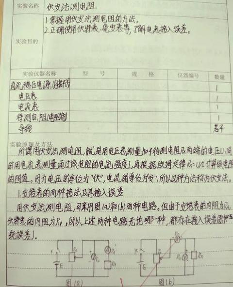 伏安法测电阻原理及公式详解