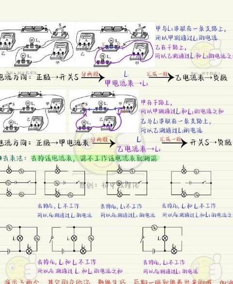 串联电路电阻增大，电流电压如何变化？