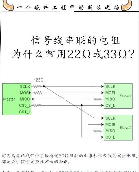 串联并联电路电阻变化解析：增大后总阻值如何变化？