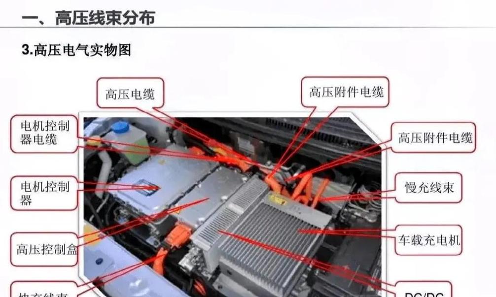 新能源汽车高压部件揭秘
