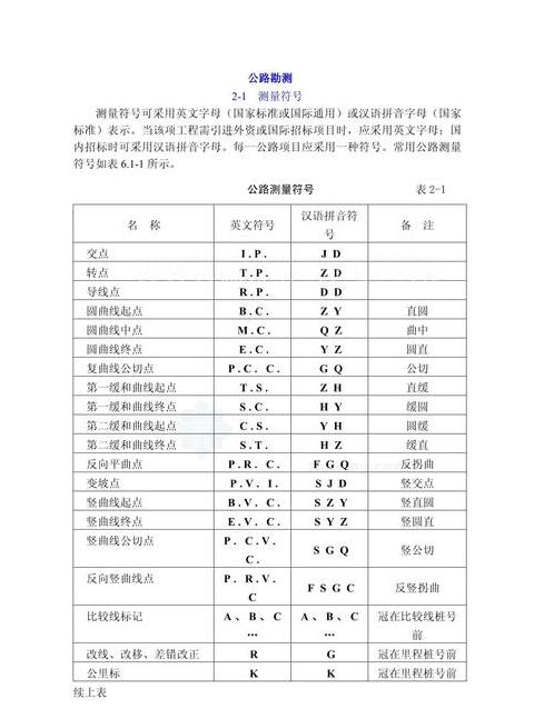电线测量步骤及方法全解析