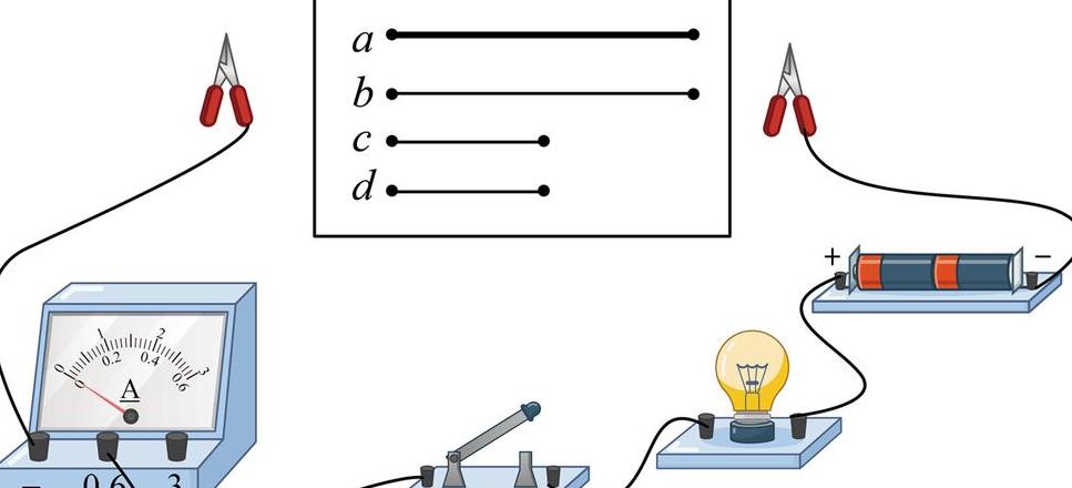 电阻影响因素实验解析：材料、长度、面积与温度