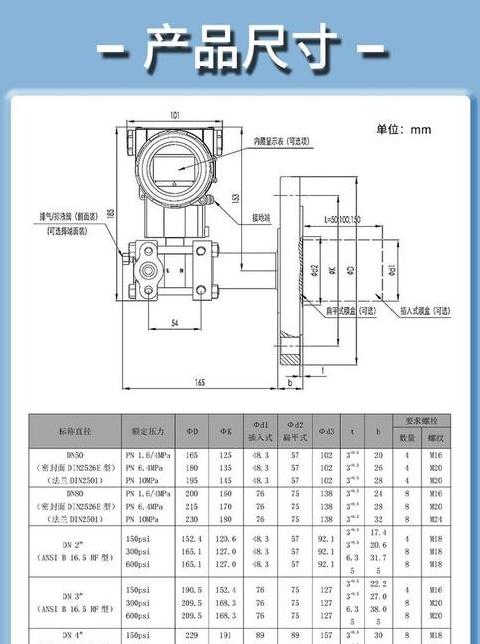 深度解析：差压液位计工作原理、计算公式与安装技巧