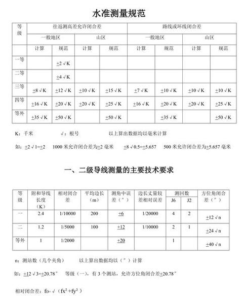 一级导线测量误差范围及仪器需求解析
