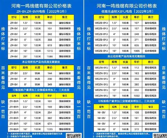 16平方三相四线电缆最大功率承受解析