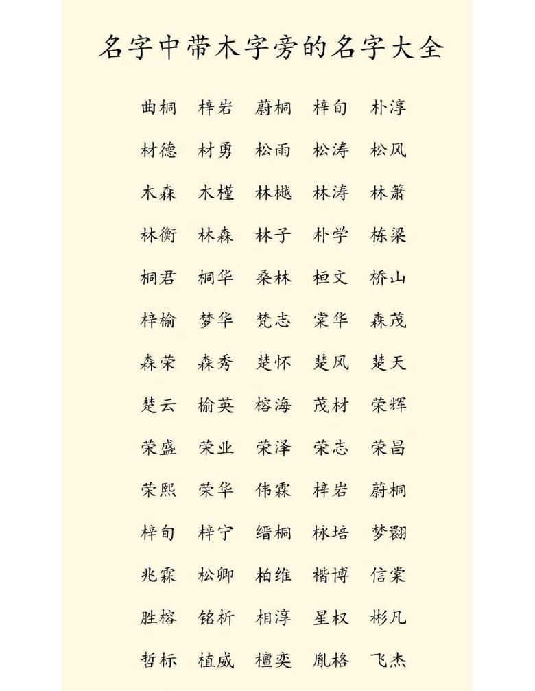 古风文雅：五行缺木男孩取名精选