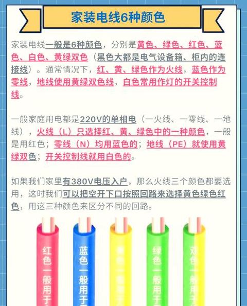 家庭电路中零线与火线区分方法详解
