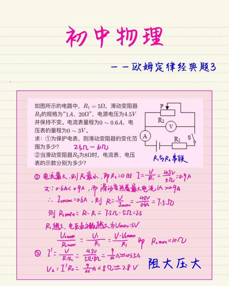 电阻公式详解：欧姆定律及其影响与单位由来