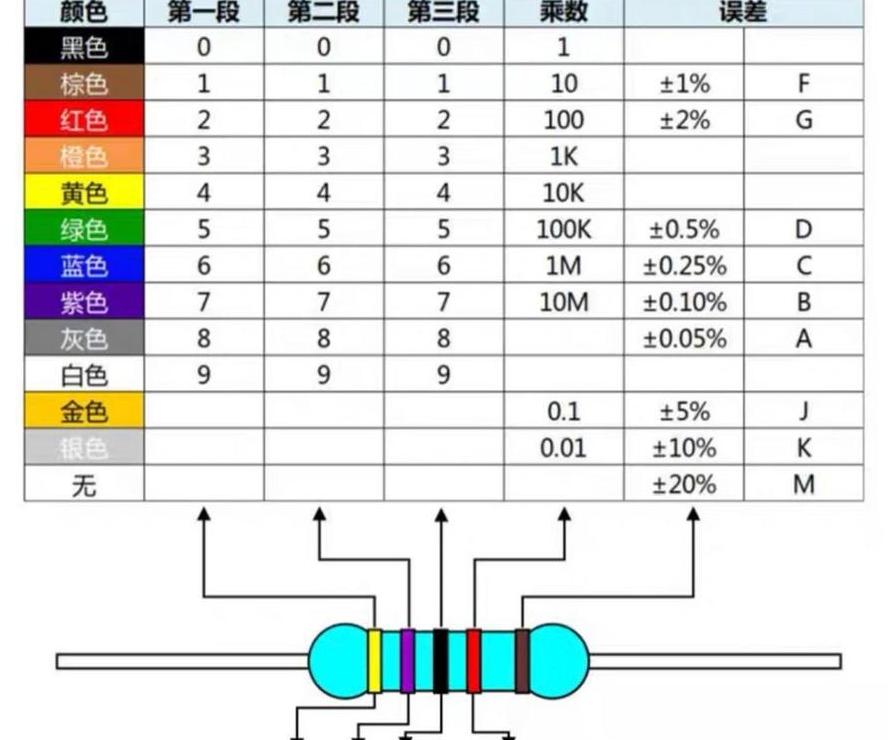 电阻并联计算与实例解析