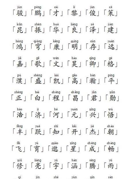 昊字起名精选：男孩名字大全