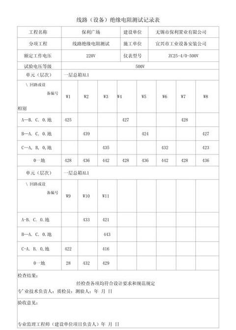绝缘电阻测试记录填写指南及范例解析