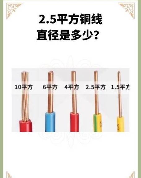 435电缆每米重量解析