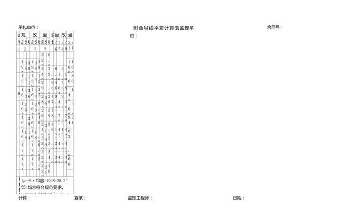 导线测量平差实例解析与步骤详解