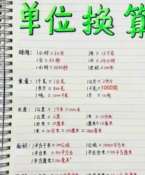 量比换手率解析：交易活跃度与流动性全解读