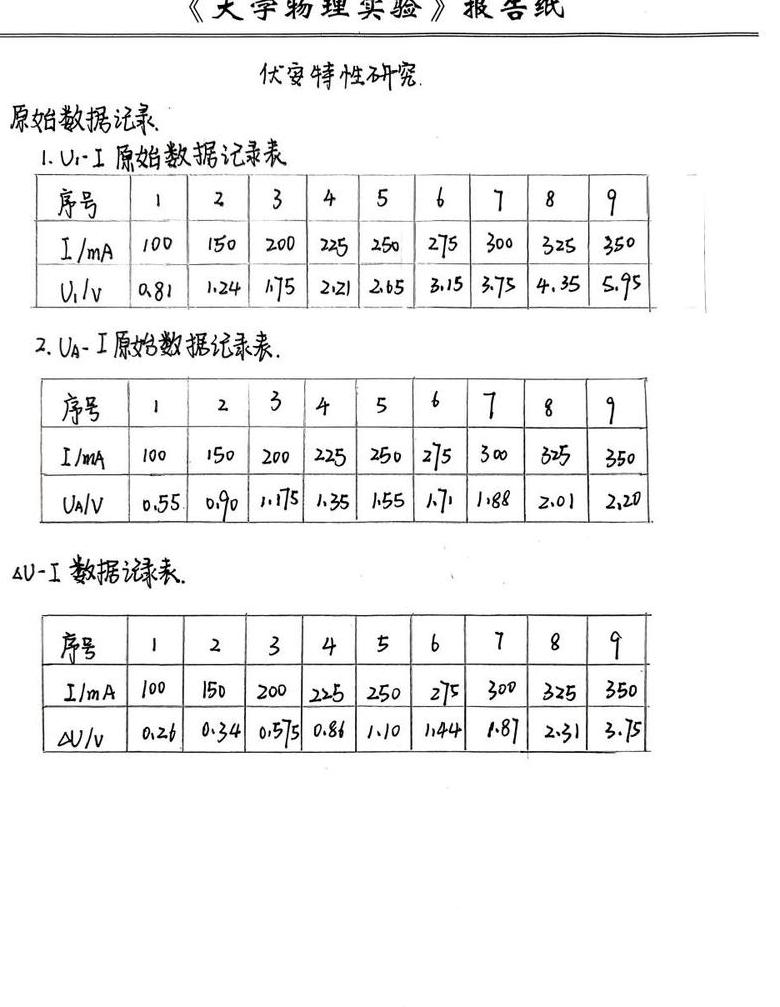 欧姆定律探究与定值电阻测量实验解析