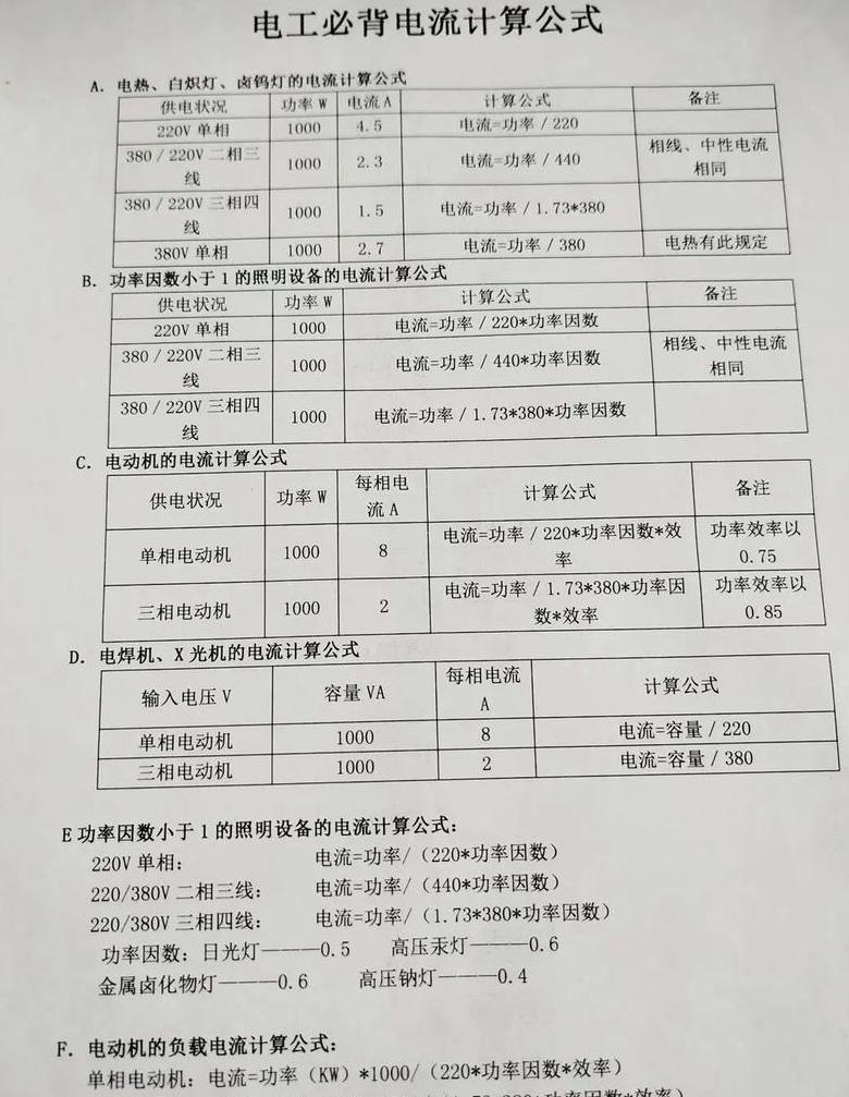 电阻电压电流计算公式单位