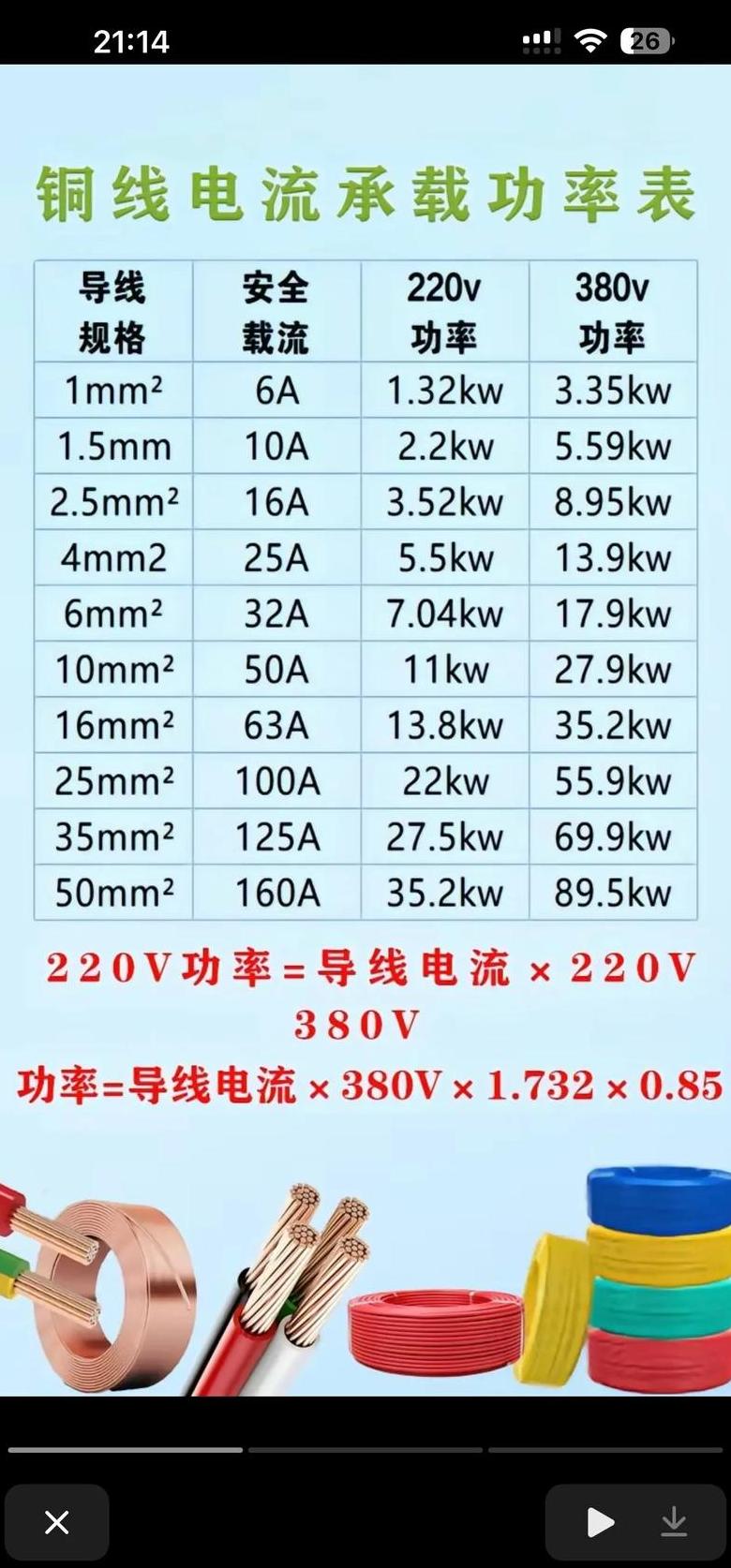135kW三相电功率空调用电缆规格及计算方法