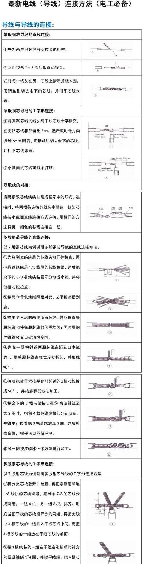 导线接续管压接试验要点解析
