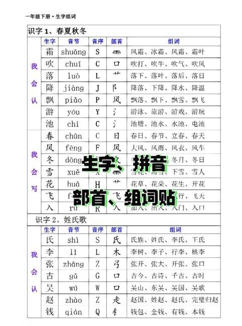 静字部首揭秘：探寻静的根源与内涵