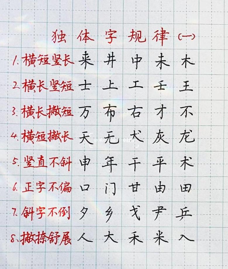 汉字独体字数量揭秘：280个汉字一览