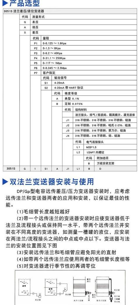 双法兰液位计迁移量公式推导及校验量程计算解析