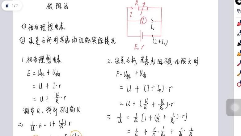 对伏安法测电阻的看法