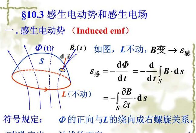 感生电场磁场变化下的神秘电场力