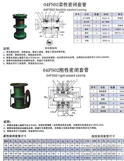消防水池预埋套管标高计算与安装要点
