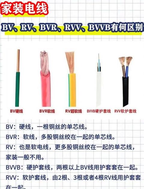 五芯线揭秘：火线、零线、地线辨析及安全使用指南