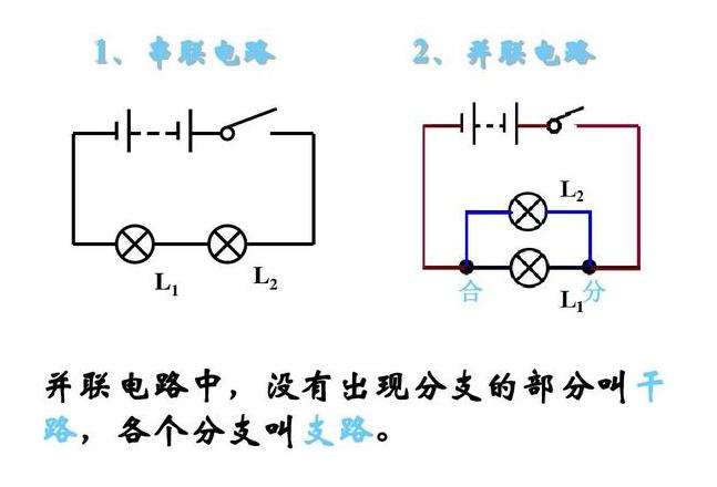 并联电路支路电阻增大对电流影响解析