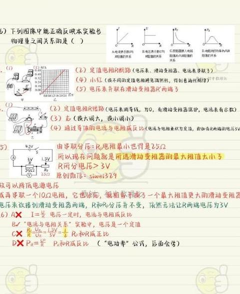 电压、电流、电阻与功率间的内在联系