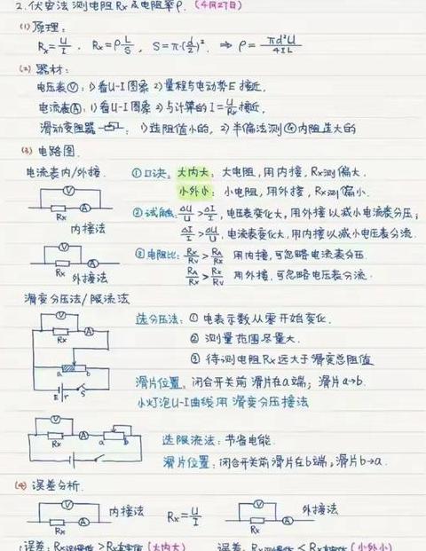 欧姆定律：揭秘电流、电压与电阻的奥秘