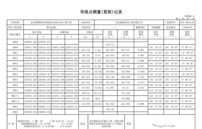 导线测量