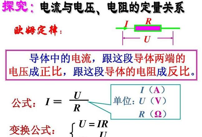 电阻、电压与电流的比值解析