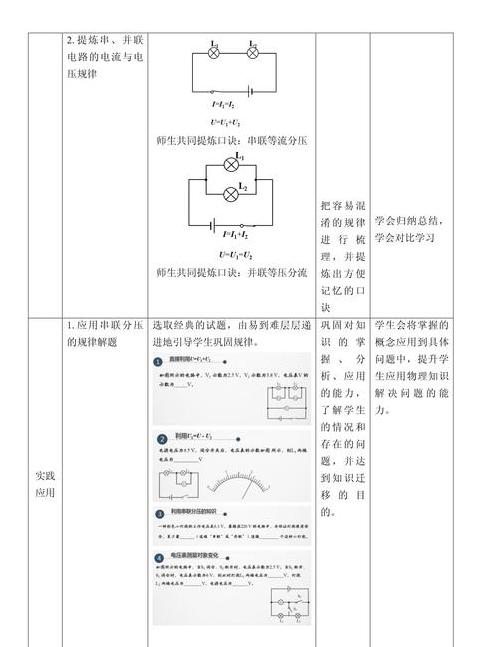 探究串联并联电路特性：电压与电流规律解析
