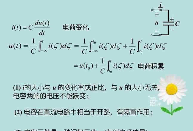 解析电容超前90度与电感滞后90度的电路特性