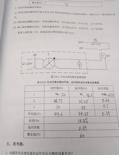 电磁感应实验探究与欧姆定律验证：实验报告解析