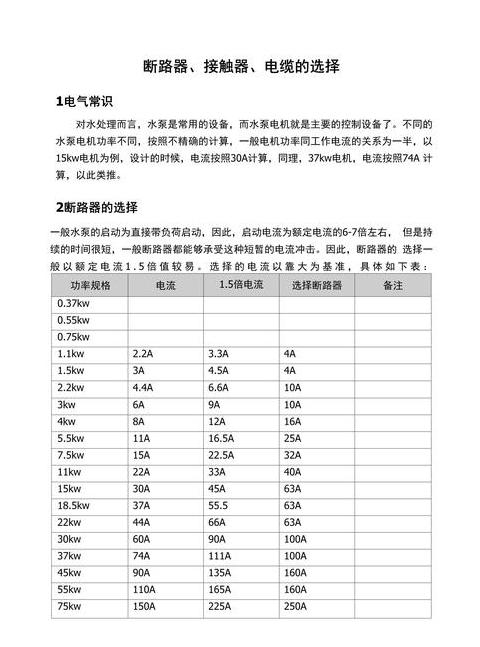 导线选点与选择原则详解