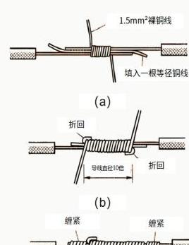 导线材料揭秘：铜铝银线，传导电力的秘密