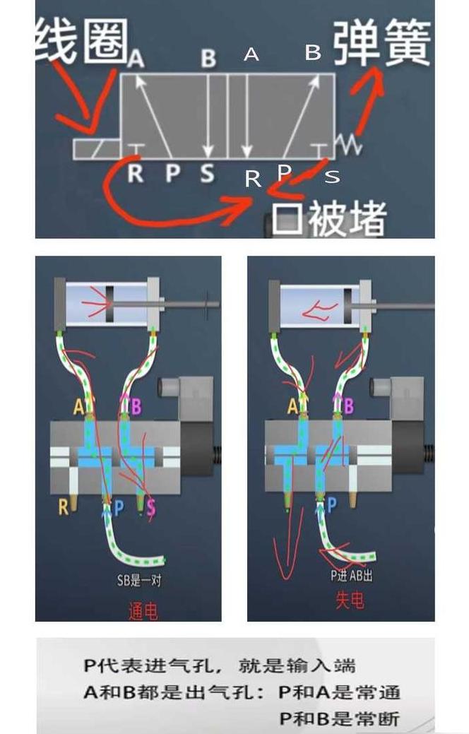 220V水泵电磁阀安装与接线攻略