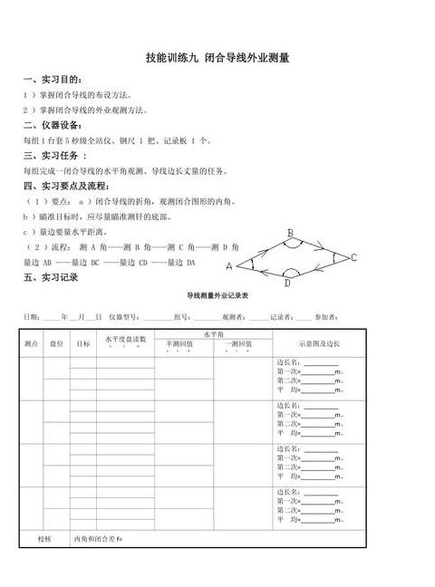 导线测量外业工作全解析：步骤与要点