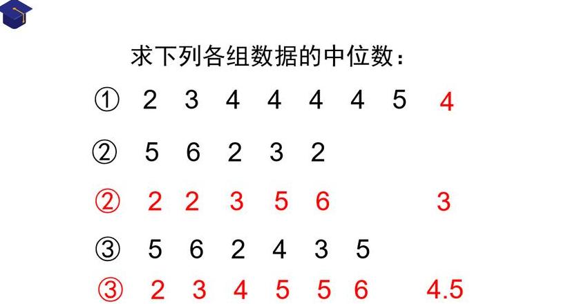 深入浅出：平均值的意义与计算方法