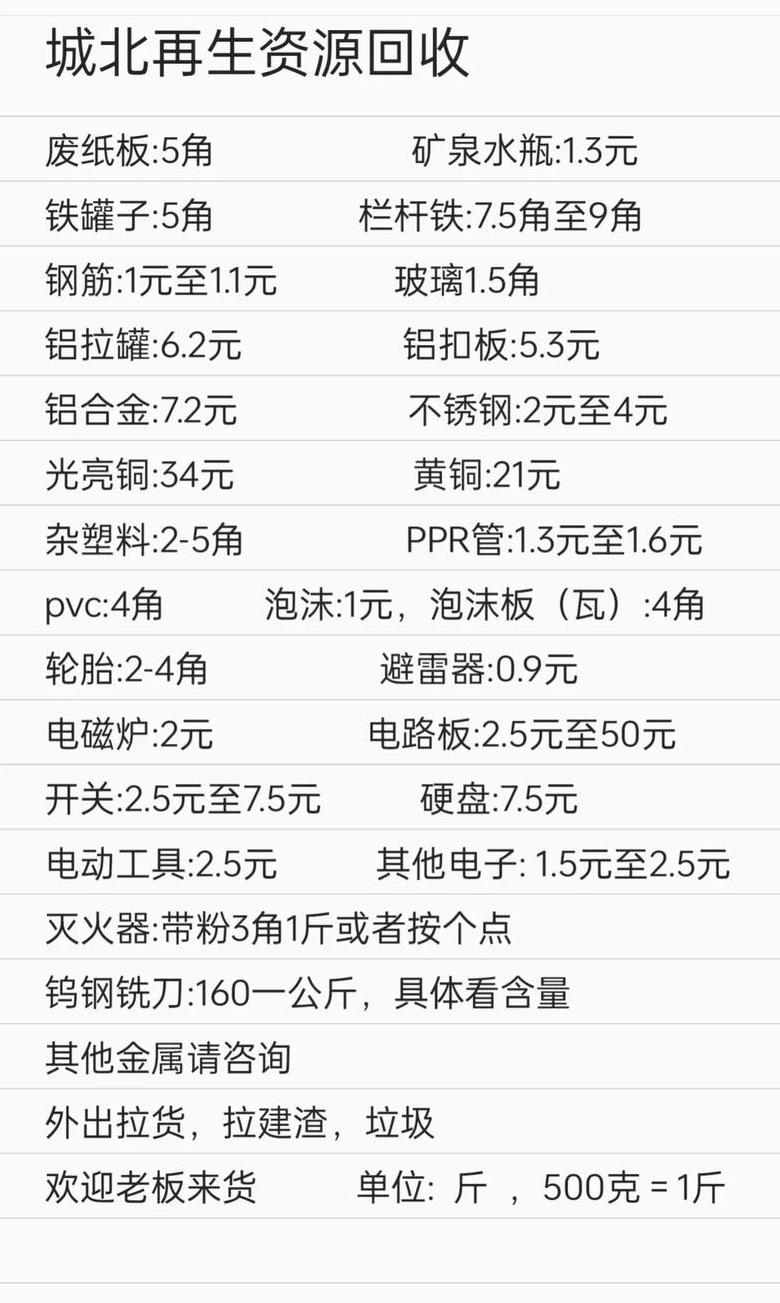 电缆回收价格一览：不同类型电缆回收费用解析