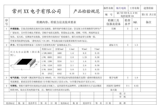 贴片电阻0402标准高度是多少